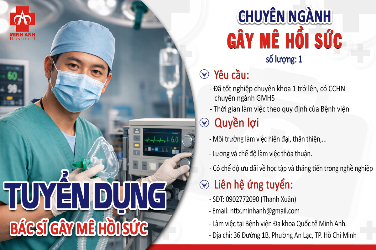 tuyển dụng BS GMHS
