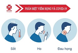 Nhận diện viêm họng với Covid 19