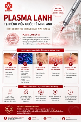 PLASMA LẠNH – HƯỚNG TIẾP CẬN MỚI TRONG CHĂM SÓC...