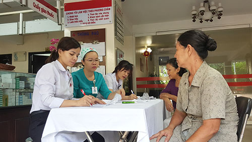 kham benh tu thien bvminhanh 6