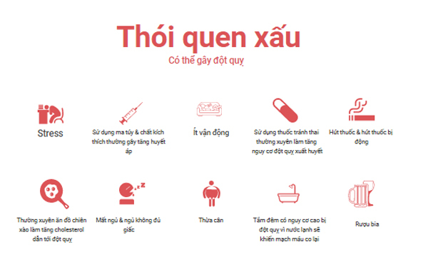 5 bo 5 nen de phong tai bien dot quy khi troi nang nong