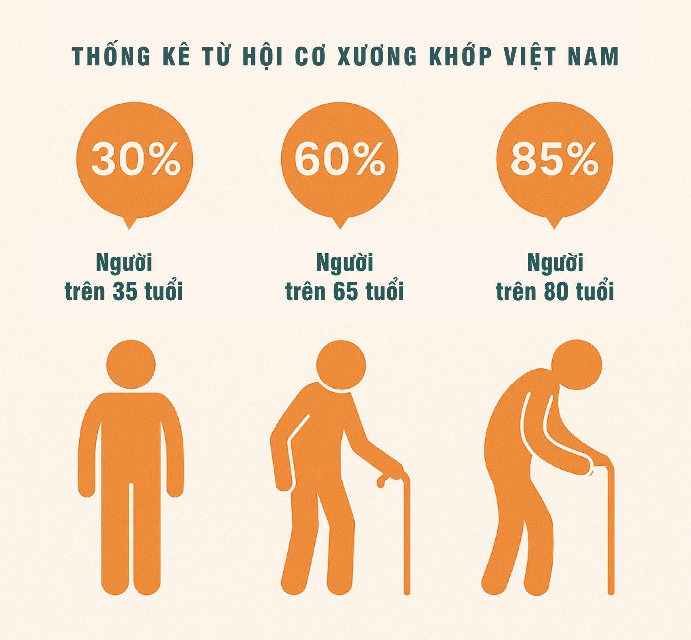 Tiêm khớp 2